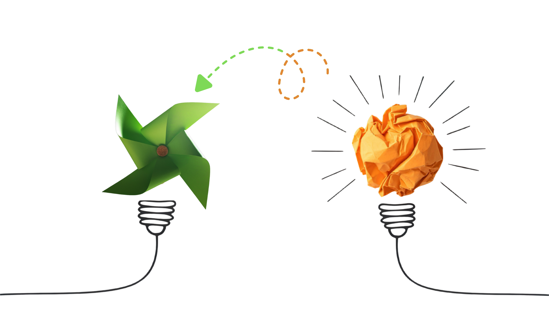 من الفكرة إلى الاستدامة